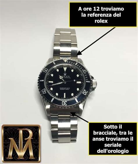 dove trovate il Rolex